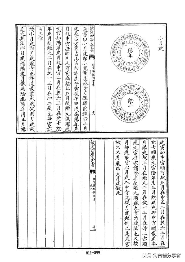 择吉日子秘典协纪辨方书第八卷