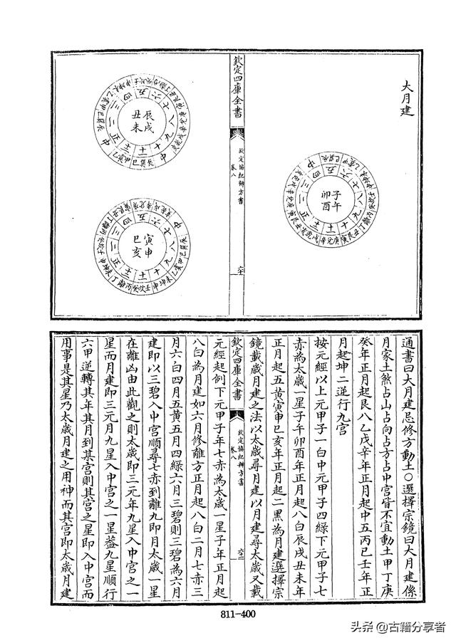 择吉日子秘典协纪辨方书第八卷