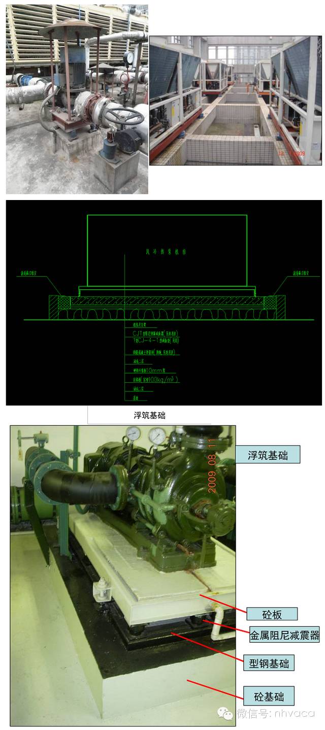 暖通空調設備減震降噪措施與水泵受力計算及減震