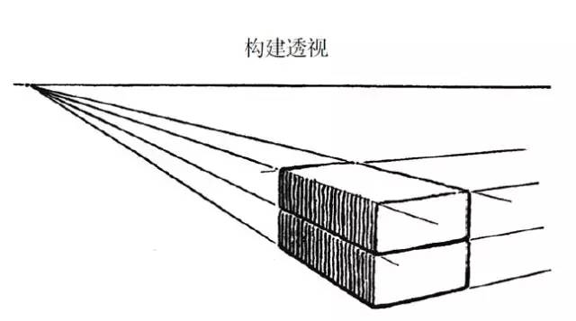 透视没有那么难就三点地平线消失点视平线