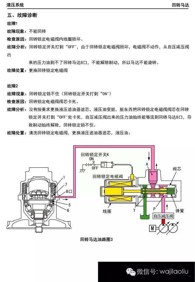 小松200一8大泵分解图图片