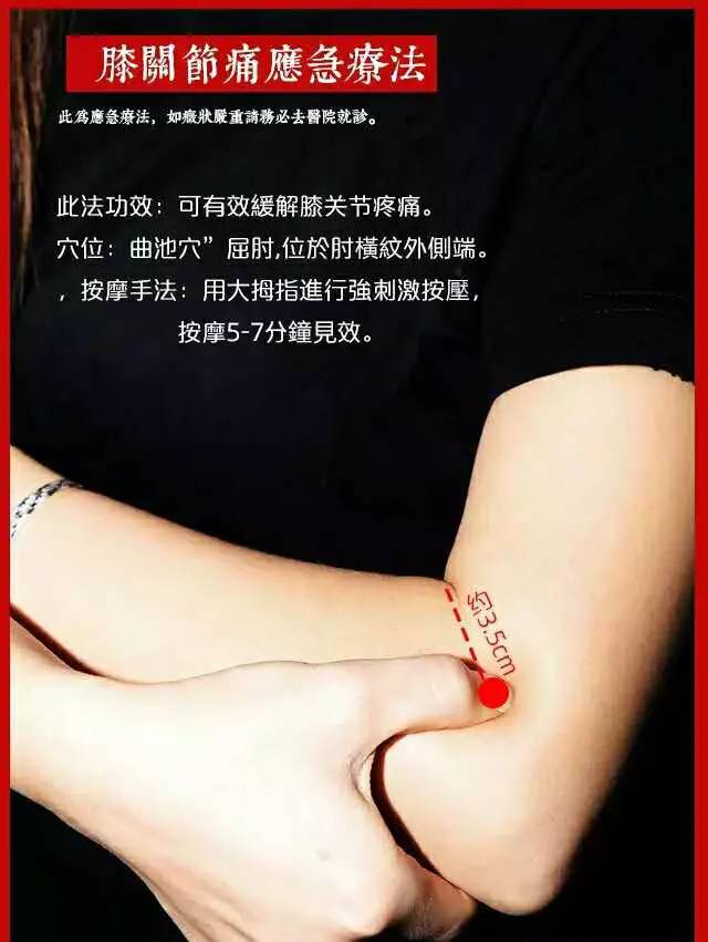 一定要传给父母看的点穴治疗急症图解和方法