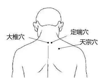 10,穴 名:定喘(華佗夾脊)手 法:按揉3—6分鐘,左治右,右治左.