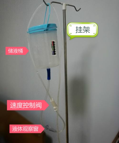 关于灌肠法的定义是这样的:是用导管自肛门经直肠插入结肠灌注液体,以