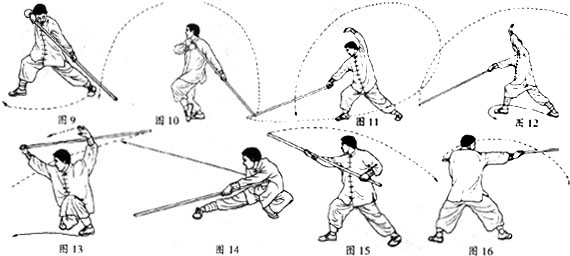武当流通门秘传武技齐眉棍