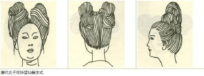 有图有真相眼花缭乱中国古代女子为主发髻