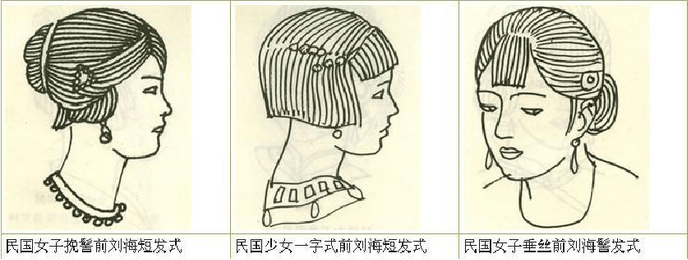 先秦