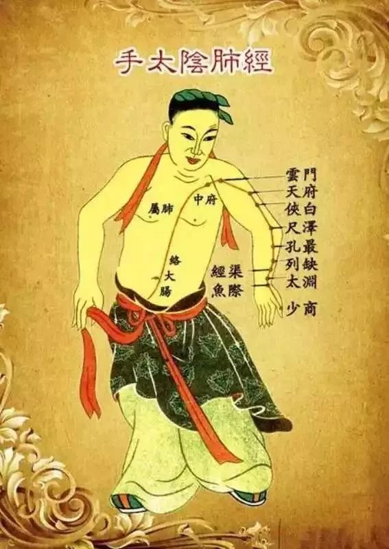 负面情绪多原因竟然是经络堵塞快来查查自己哪条经络被堵了