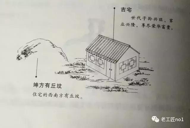 阳宅风水大揭秘民间风水师为你讲述山与宅到底掺杂的风水知识