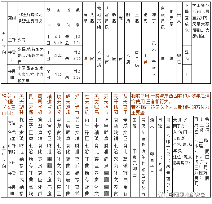 戊寅虎年八字如何查询命格_戊寅虎年壬戌月甲寅日己巳时_八字天干地支命格查询