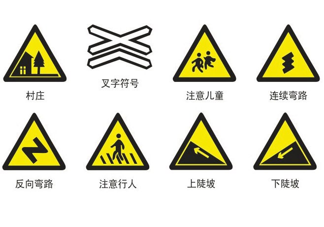 交通安全标识标志大全图