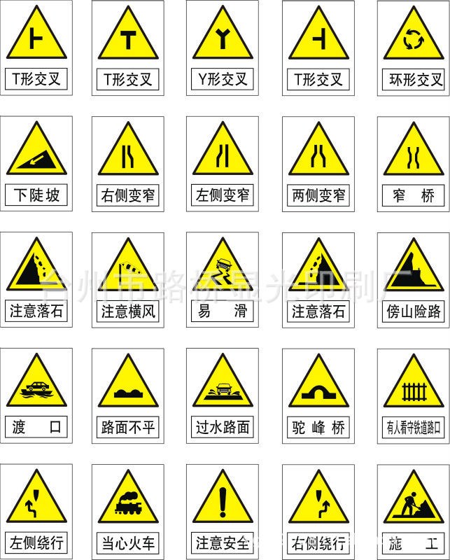 交通安全标识标志大全图