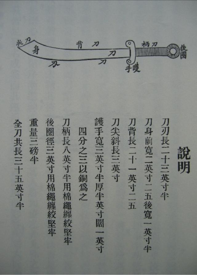 抗日大刀术清晰完整版