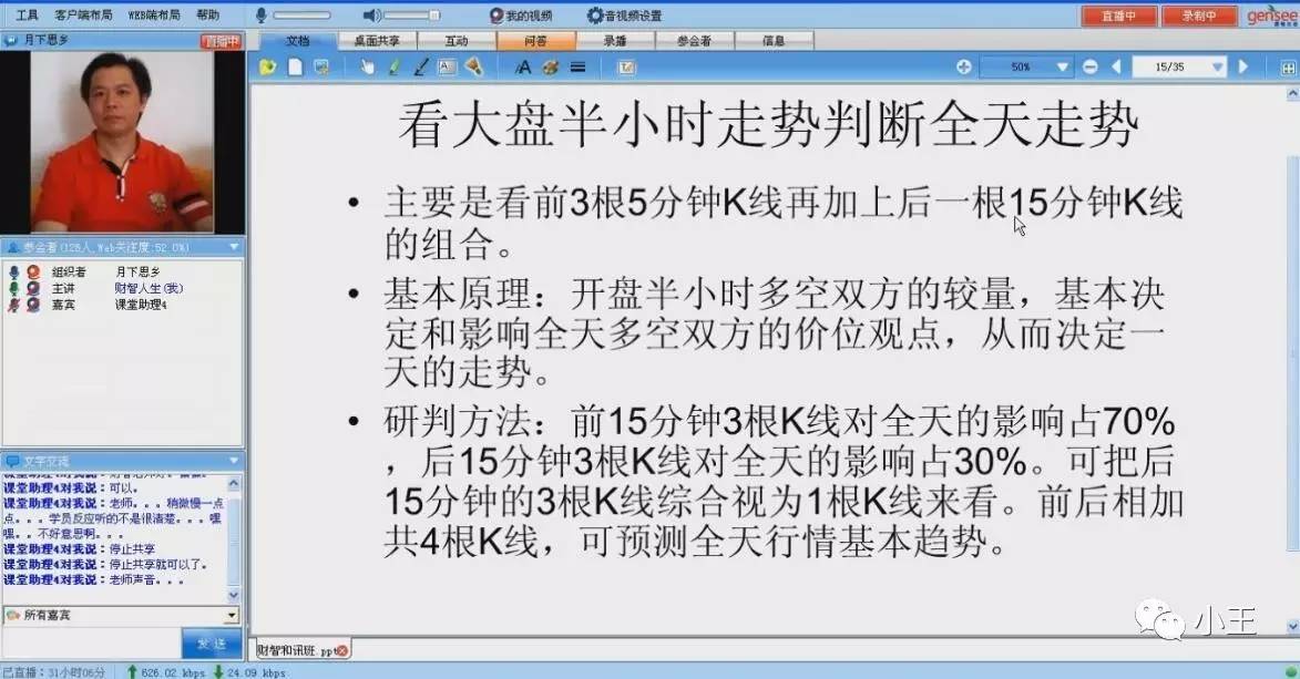 姜灵海-黄金眼战法视频,ppt,通达信指标