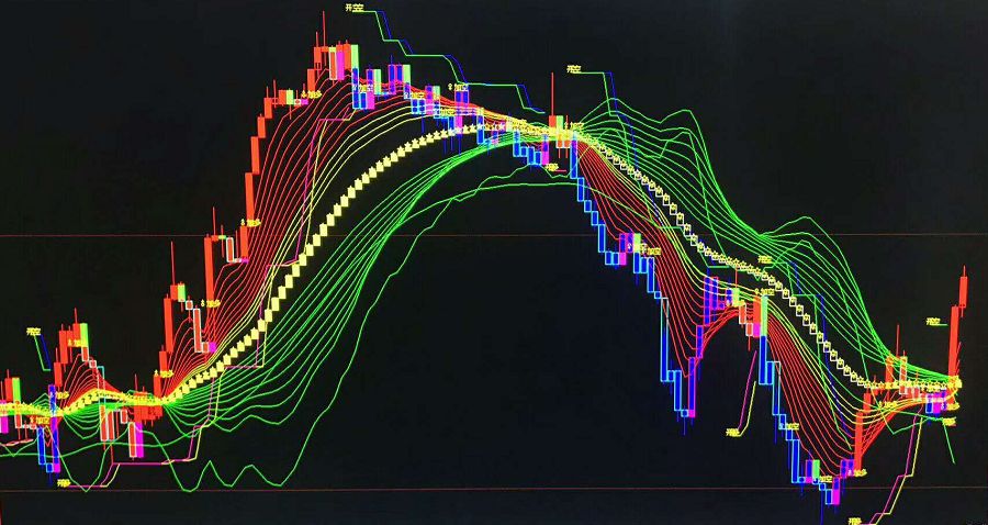 口袋支点优化iii几个参数变化