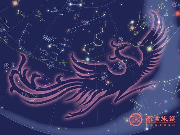 中国星官图收藏