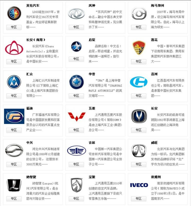 世界汽车商标大全汽车爱好者值得收藏欢迎转载