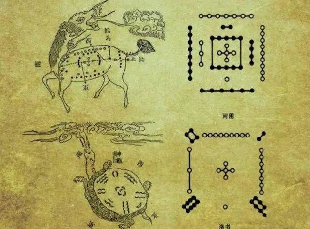 中国古代六大天书领略古老而神秘的智慧