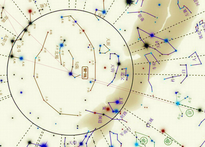 揭开玄空风水"七星打劫"的神秘面纱