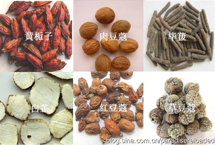 辣椒,水辛香料:八角,桂皮,香叶,芫荽子,丁香,红豆蔻,白豆蔻,草寇,草果