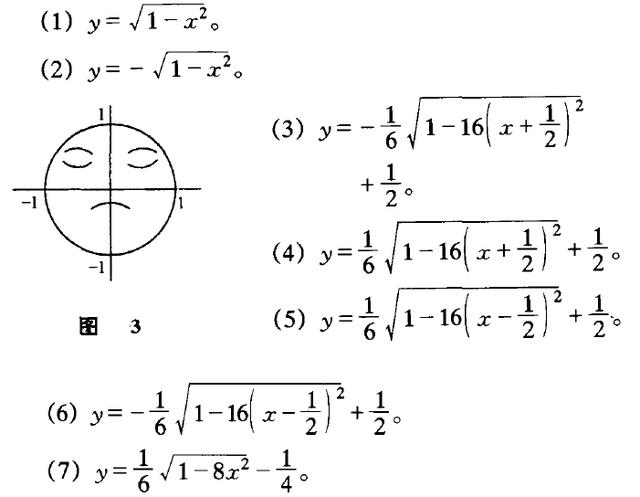啥数学公式也能做表情包