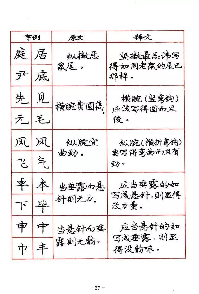 纯干货 | 庞中华硬笔书法全套教程! - 好网角收藏夹