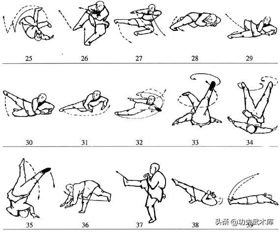 少林醉拳套路图解上