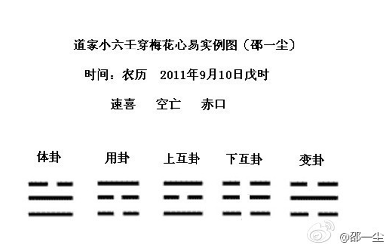 三吉神裡以大安為大吉,速喜為中吉,小吉為小吉,三兇裡以留連為小兇