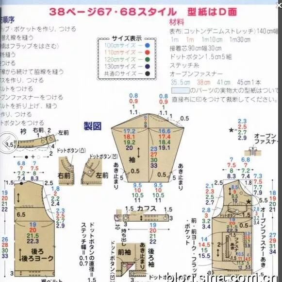 童装外套裁剪图