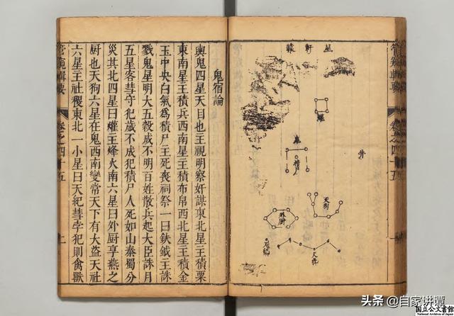 天文类古籍——《天文大成辑要》18