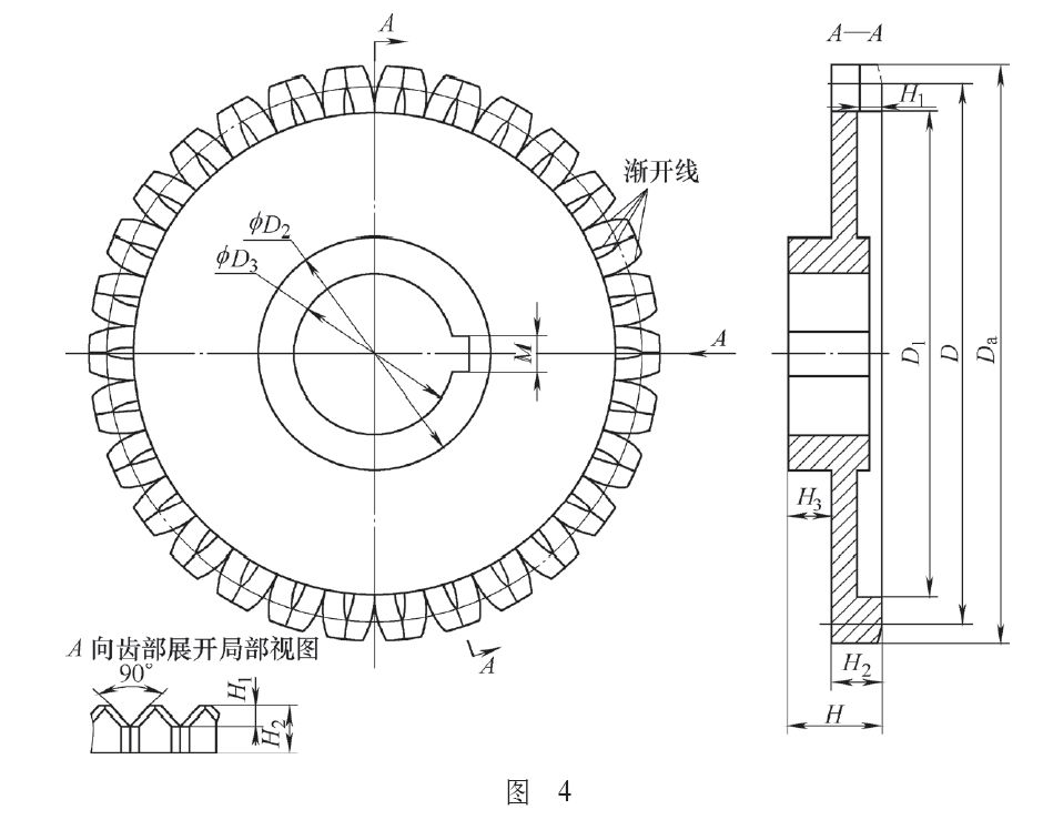 盘状锉齿齿轮倒棱刀