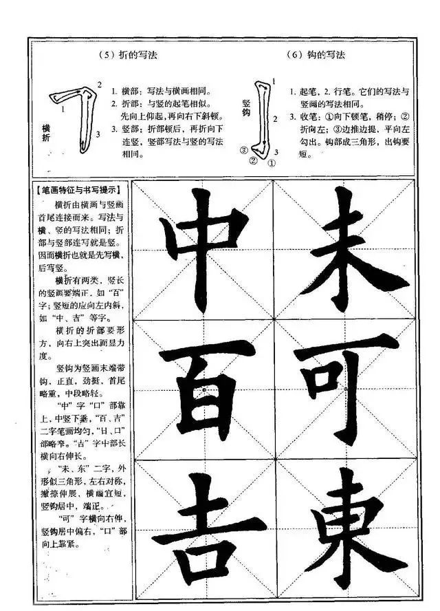书法教程欧阳询楷书入门之基本笔画