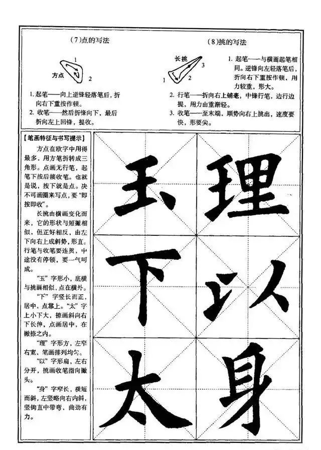 书法教程欧阳询楷书入门之基本笔画