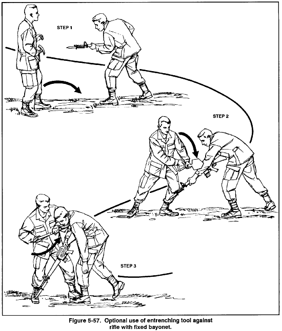 对付正踢侧踢脚跟踢大腿内侧正踢膝盖侧踢膝盖踢击第1部分徒手远距