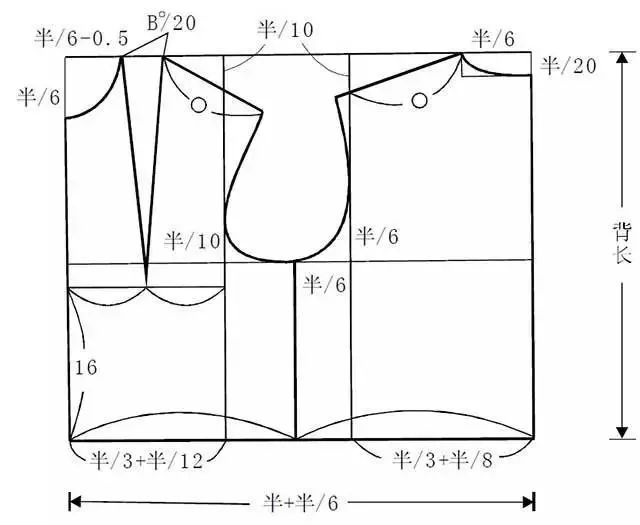 松量△b)/2放鬆量:連衣裙 1 外衣 3 大衣 7 四,登麗美式女裝上衣原型