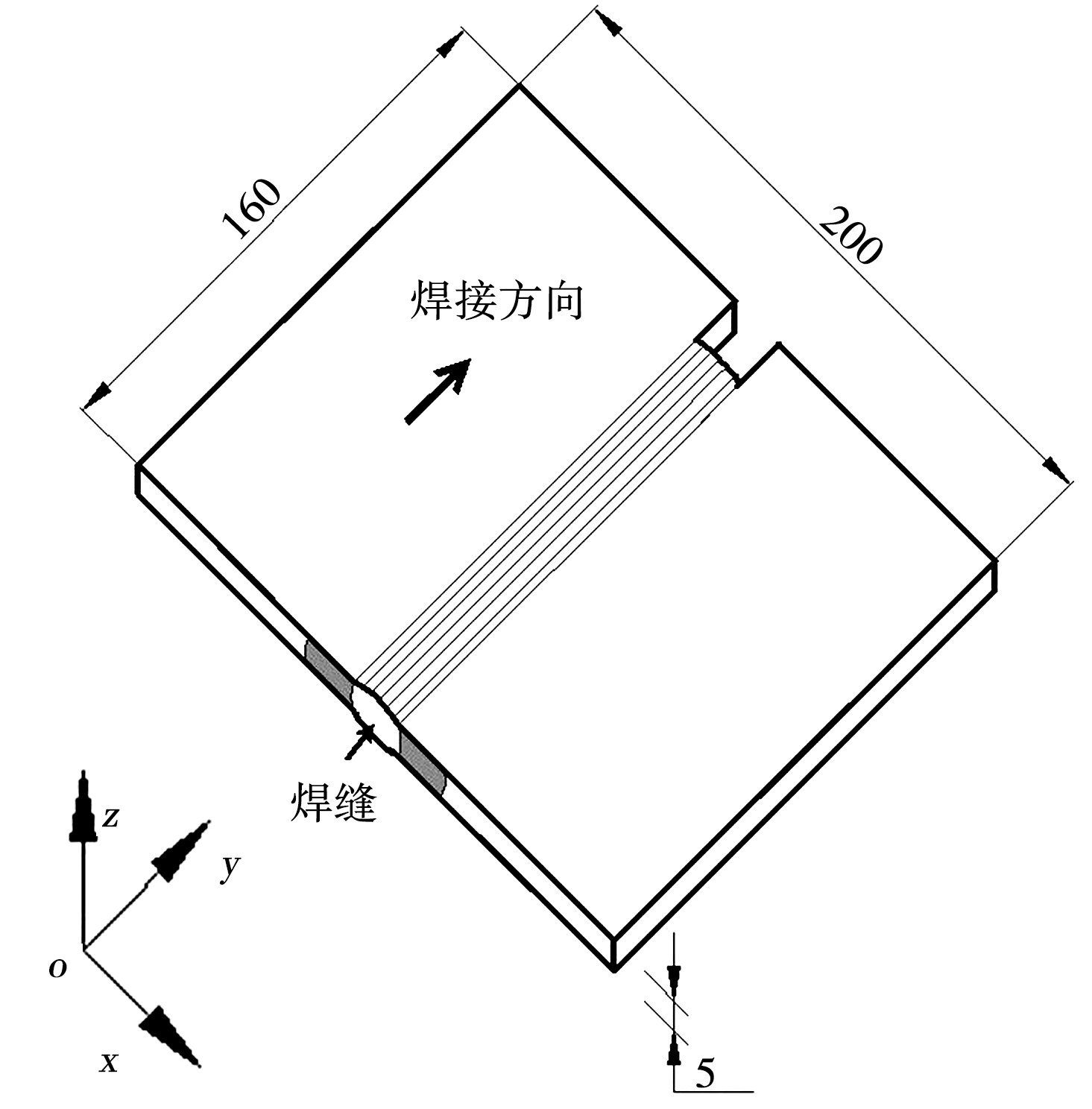 高速列車框架焊接的雙橢圓柱高斯分佈熱源模型