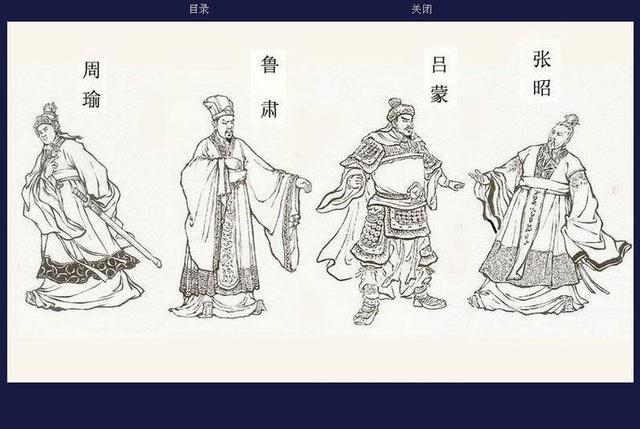 三國演義連環畫人物合集白描圖