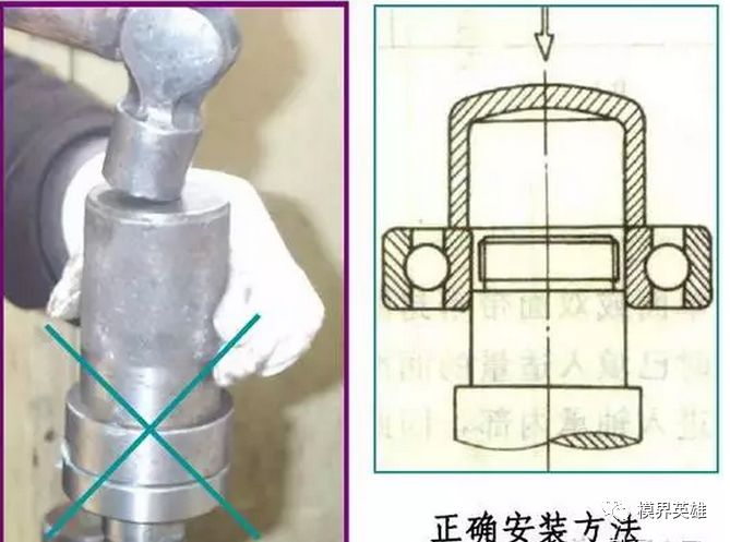 轴承的各种安装方式图文并茂