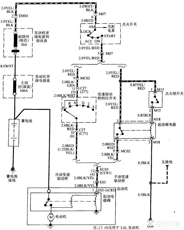 下圖為別克轎車前大燈控制電路原理圖 ⑶ 汽車開關內部位置—電氣