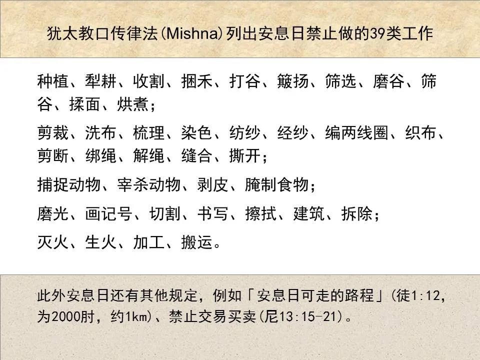 這福音書的對象是寫給猶太人,證明主耶穌基督就是他們等候多年的