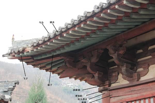 具体做法是将内部伸出的梁栿端部砍成挑尖梁头或者耍头或昂的形式