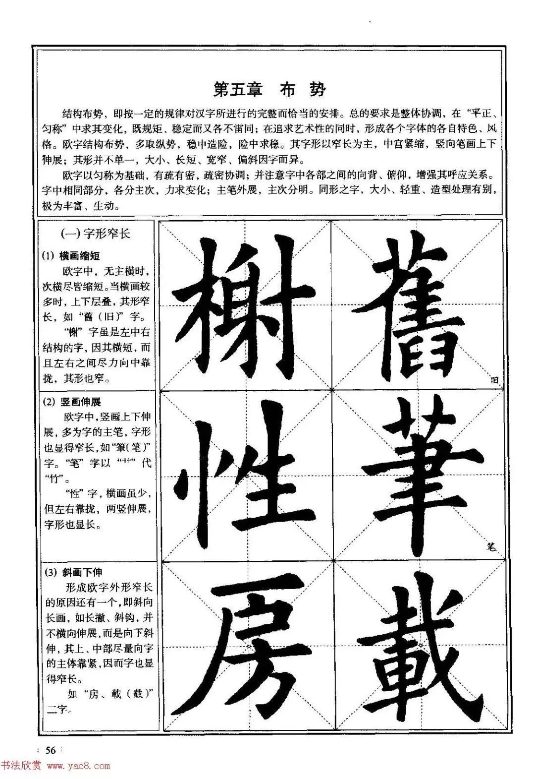 欧阳询楷书字帖,这篇笔法详解,很实用!