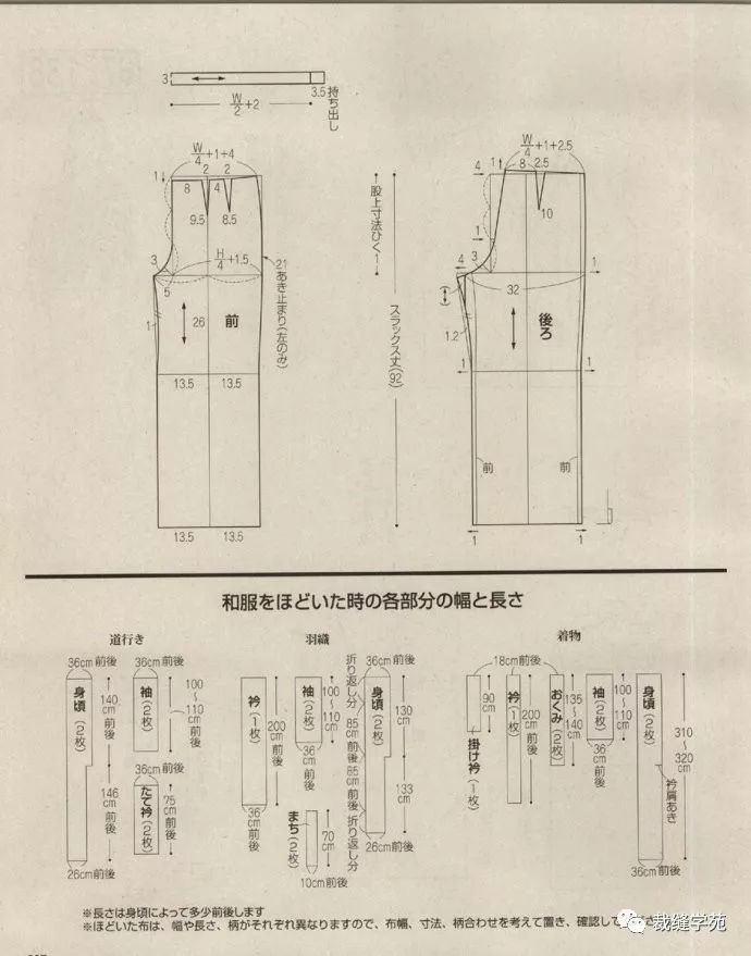 女士褲子裁剪圖,闊腿褲/九分褲/小腳褲/ 直筒褲/ 裙褲(貴婦人2018年5