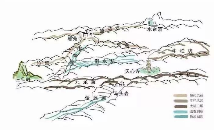 从燕子窠来聊一聊武夷山的坑涧窠岩峰茶园山场文化