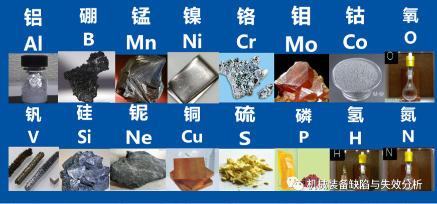 扩展知识:在钢中经常加入的合金元素有si,mn,cr,ni,mo,w,v,ti,nb,zr