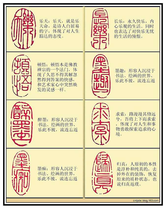 中华民族传统文化书画篆刻闲章常用词语注释