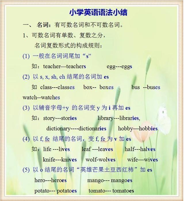 英语老师大实话小学去什么补习班背熟这份资料100随便考