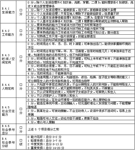 民政行业标准之"老年人能力评估"
