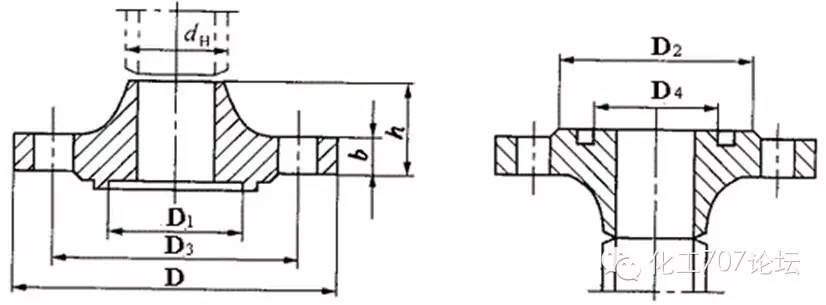 榫槽面对焊法兰图