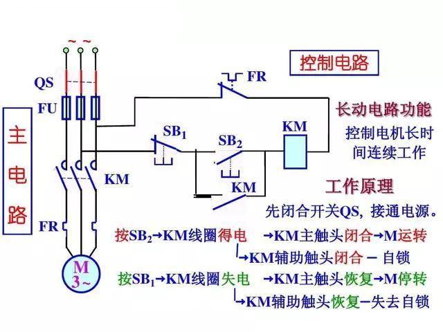 看懂电气电路图你需要知道的5点电路常识